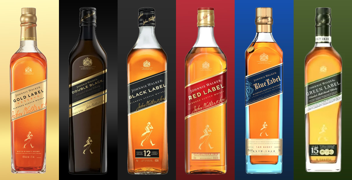 The Whiskey Wash Comparison Site