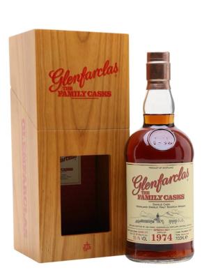 Glenfarclas 1974 Family Casks Cask 5787 Spring 2017 Speyside Whisky