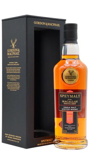 The Macallan 20 year old Speymalt Single Sherry Cask 22606616 2004 Whisky 70cl 605 ABV