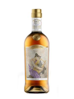 DELOS Compass Box